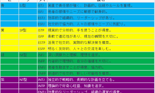 哺乳期头晕头痛吃什么药-【哺乳期头晕头痛吃什么药】哺乳期妇女头晕正常吗 - 哺乳期头晕耳鸣多梦网